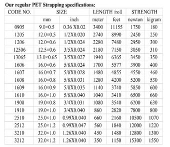 Pet Strap for Brick Packing